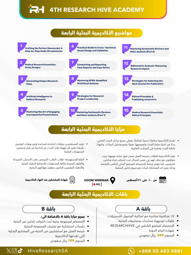 الأكاديمية البحثية الرابعة - باقة A