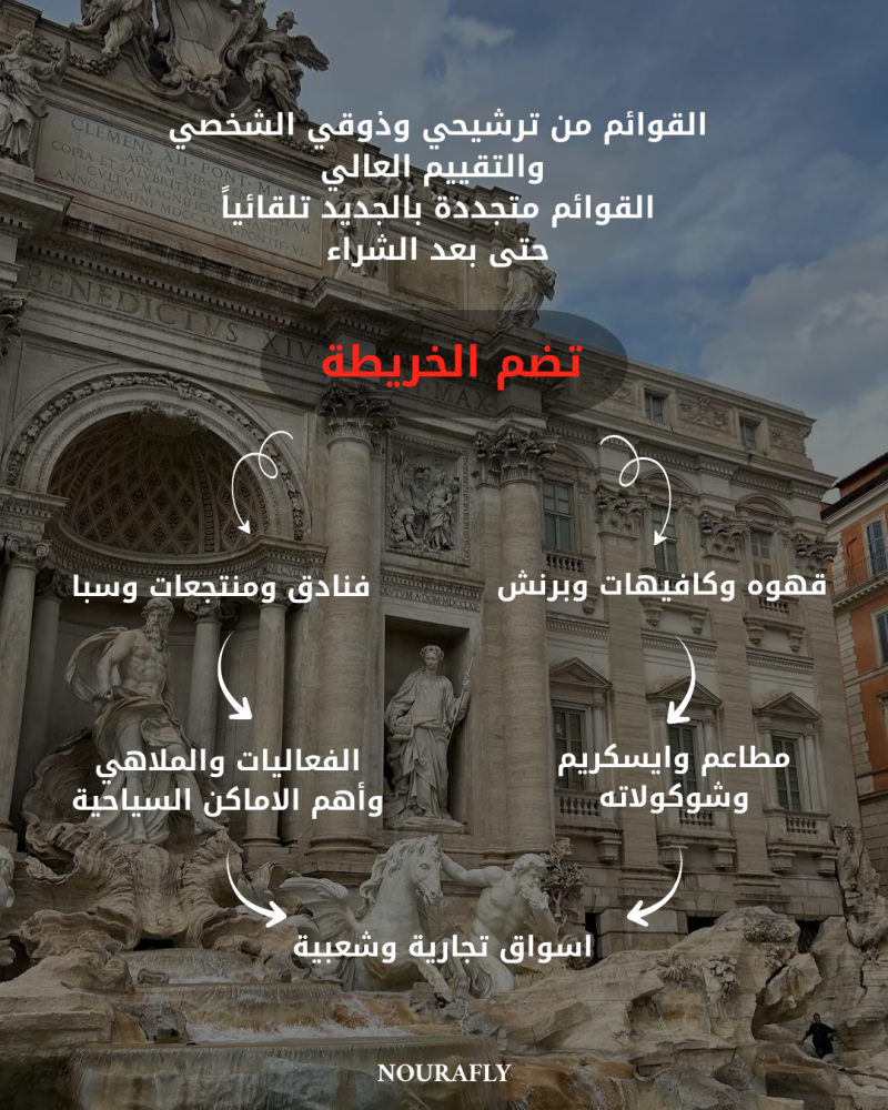 خريطة روما السياحية | Roma map