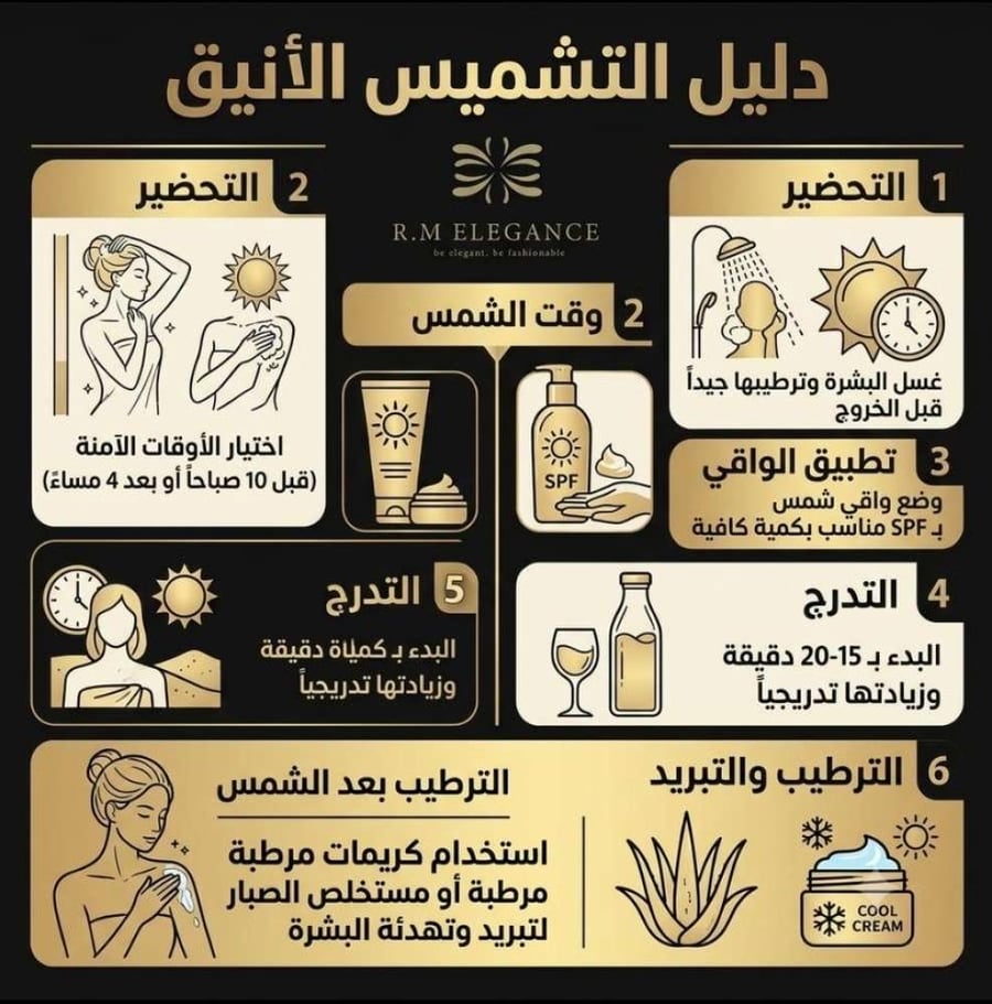 مجموعة "درع وسمرة" (Shield & Tan Duo) Carroten
