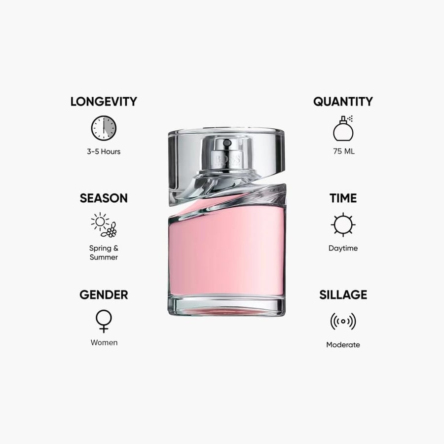 عطر بوس فيم أو دو بارفيوم للنساء