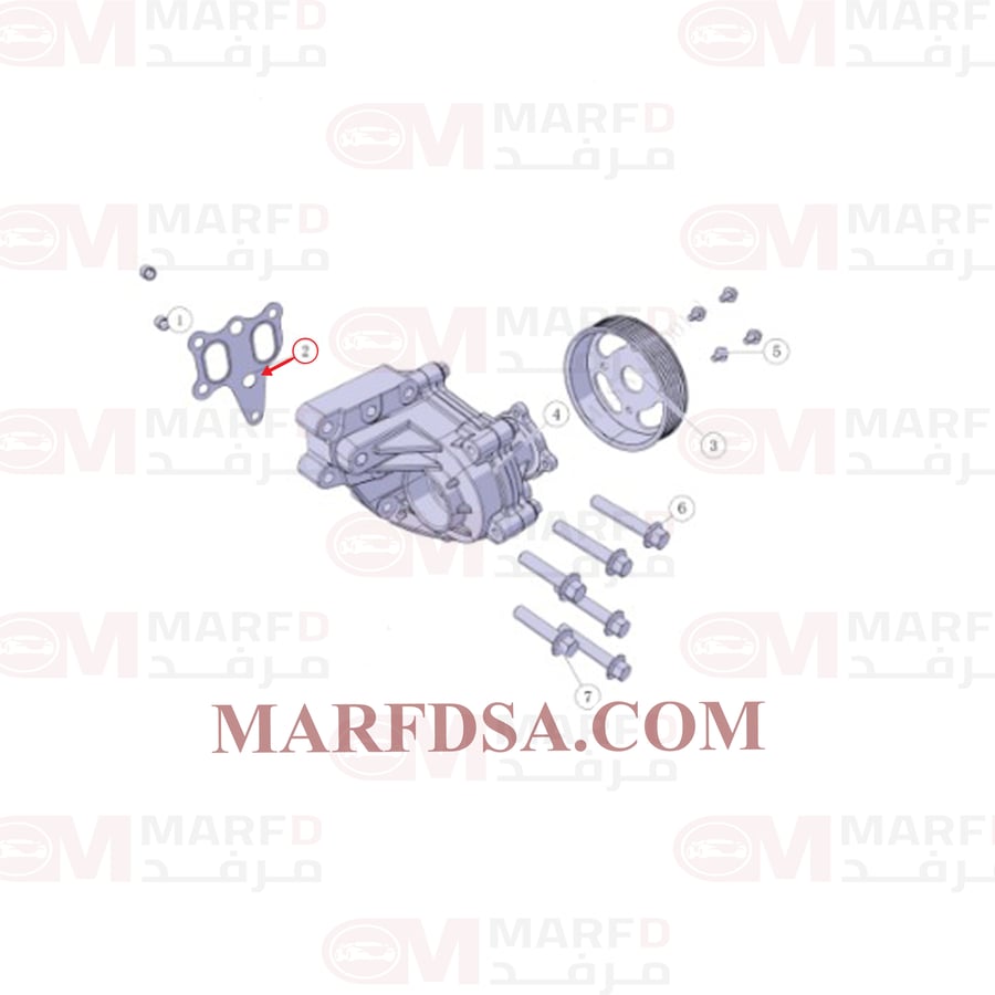 وجة بم ماء شانجان 2021-2024 CS95