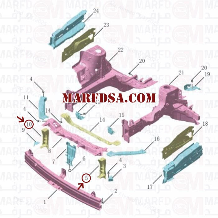 صاجة جوانب رديترات اوكافانجو 2024