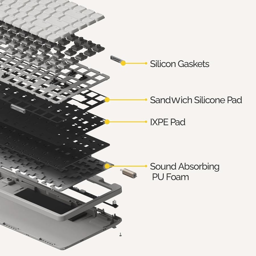 Flow Lite 84 Keys Low Profile Mechanical Keyboard, 75% Swappable Rechargeable Wireless Keyboard with 2.4G Receiver, Bluetooth and Wired Connection for Windows, Mac/Specter Linear Switches (Off-White)