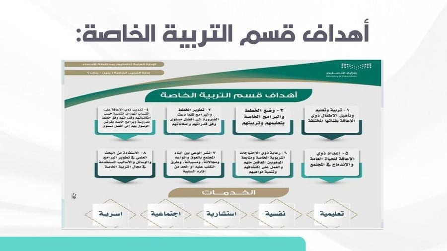 ورشة عمل كُن واعيًا