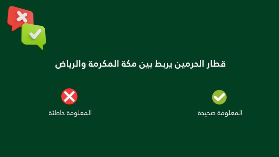 لعبة لليوم الوطني تفاعلية