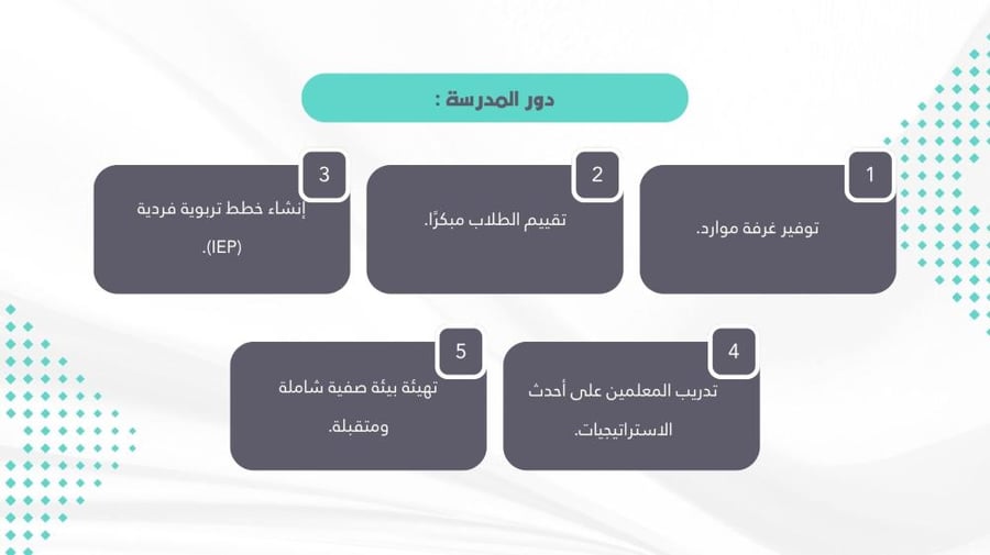 ورشة عمل كُن واعيًا