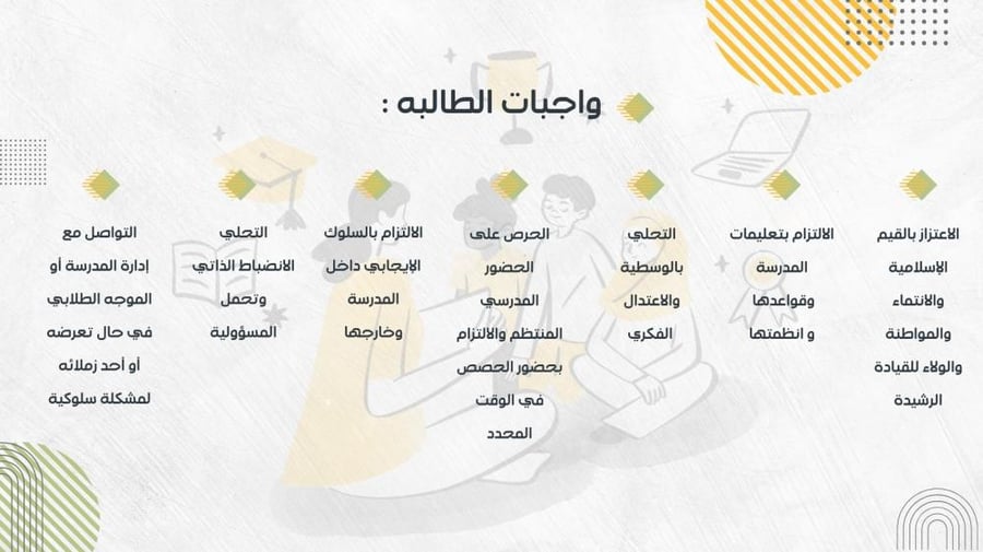 مجلس امهات