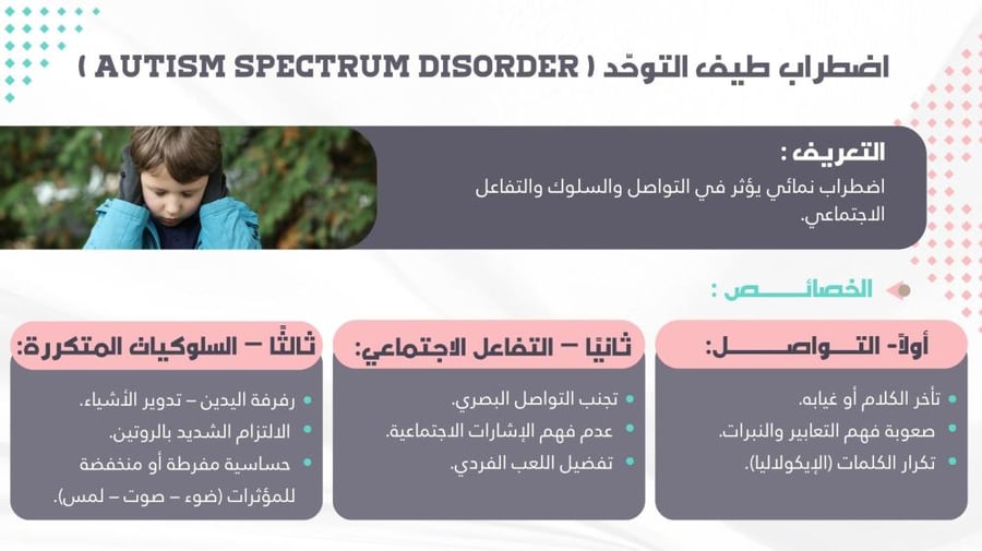 ورشة عمل كُن واعيًا