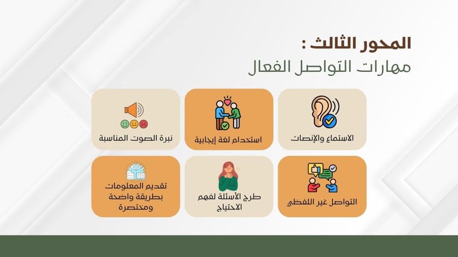 ورشة عمل التميز في خدمة المستفيد