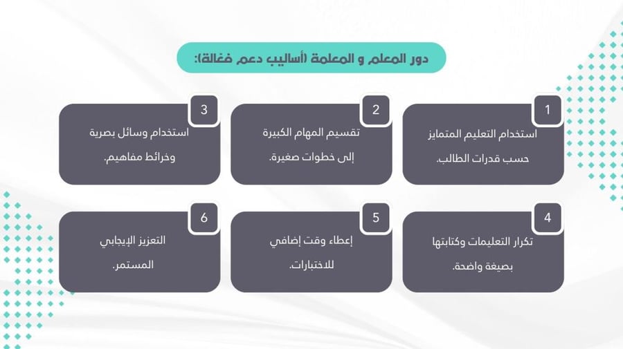 ورشة عمل كُن واعيًا