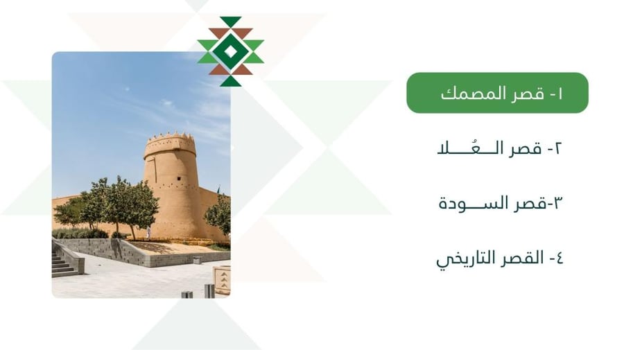 لعبة لليوم الوطني تفاعلية
