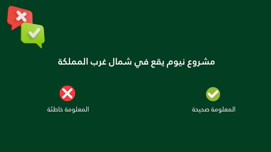 لعبة لليوم الوطني تفاعلية