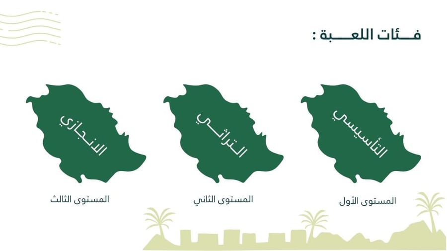 لعبة لليوم الوطني تفاعلية