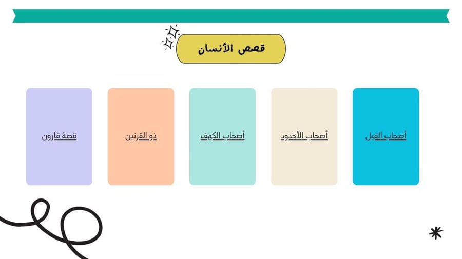حقيبة إثرائية لحصص الاحتياط
