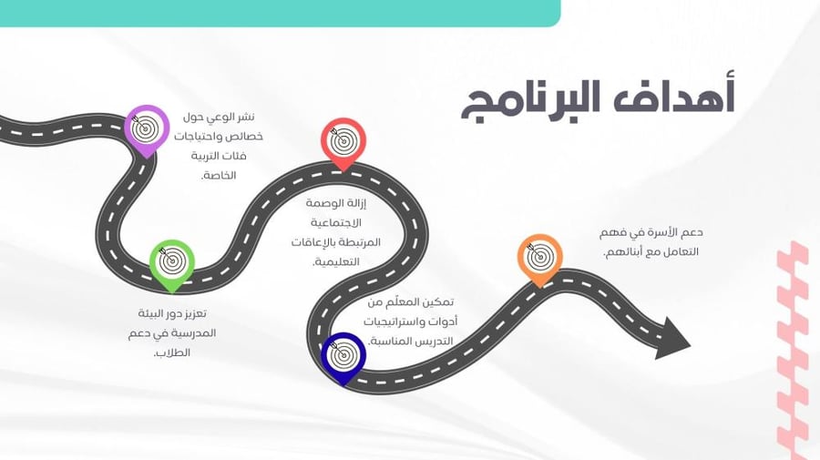 ورشة عمل كُن واعيًا