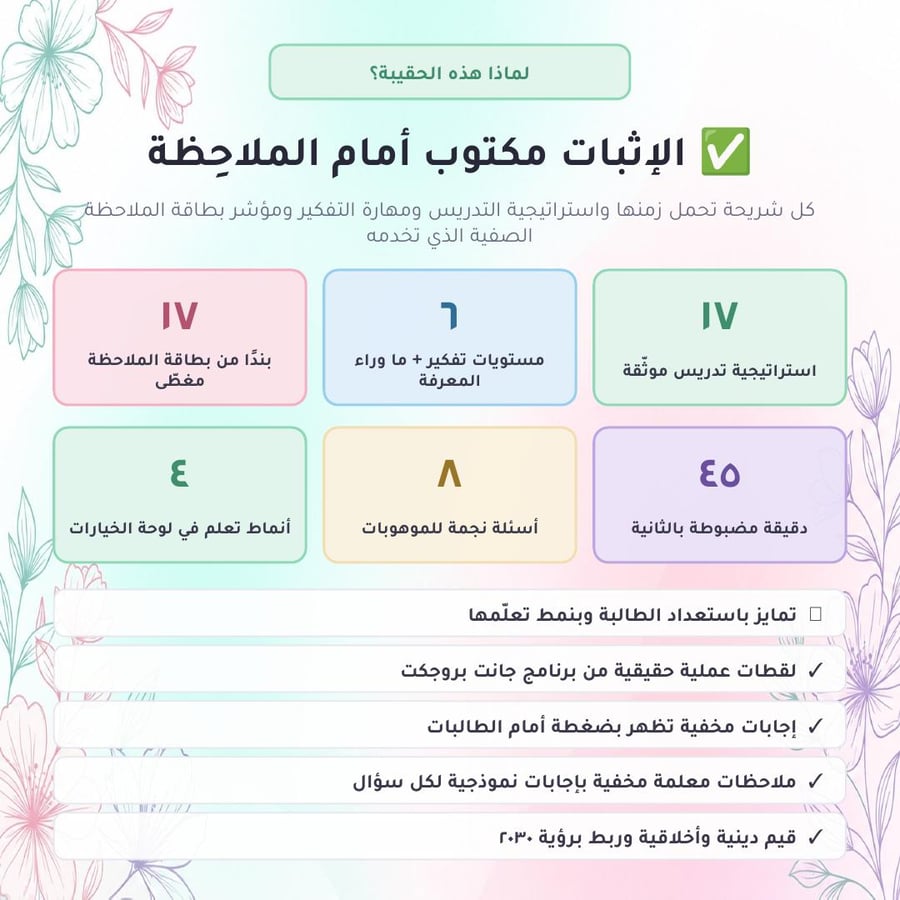 درس نموذجي تطبيقي - ادارة المهام تقنية رقمية3