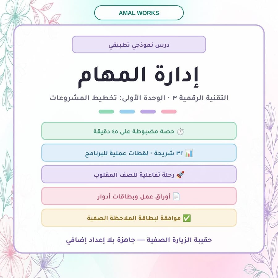 درس نموذجي تطبيقي - ادارة المهام تقنية رقمية3