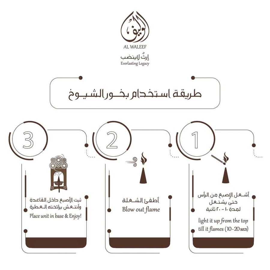 بخور الشيوخ