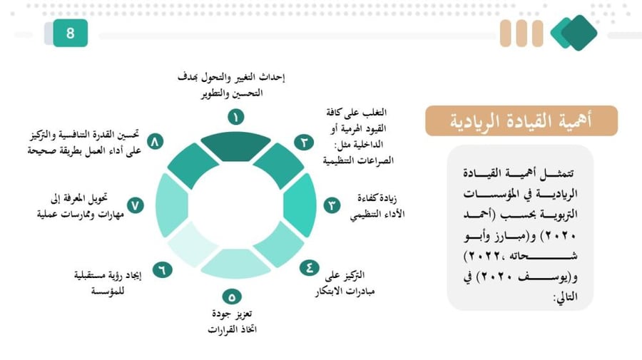 عرض شامل حول المداخل الرئيسية للتخطيط التعليمي ومراحله – ملف أكاديمي جاهز