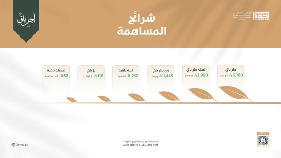 مبادرة أجرٌ باقٍ للراحل/عبدالعزيز بن خالد الحميد  -رحمه الله-