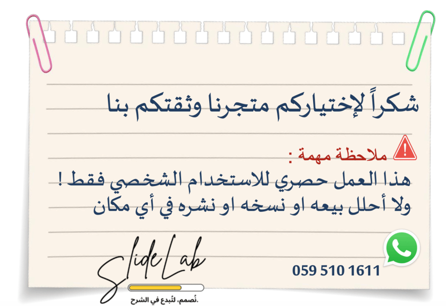 ملف توثيق شواهد الأداء الوظيفي - معلم  -