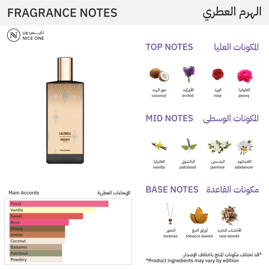 عطر لاليبيلا من ميمو باريس للنساء - او دي بارفيوم |  75ml