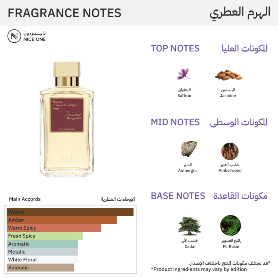 عطر باكرات روج 540 من ميسون فرانسس كركدجيان - او دي  |  70 ml