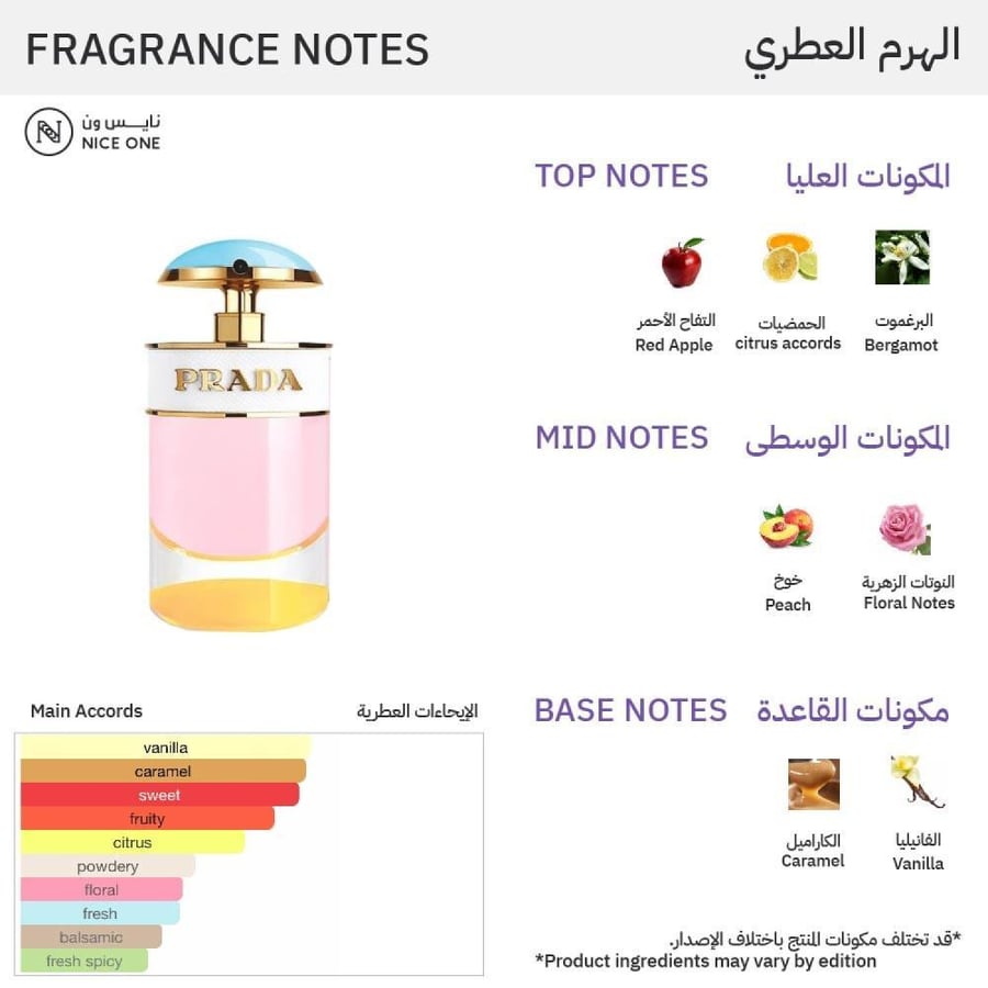 عطر كاندي شوقر بوب من برادا للنساء - او دي بارفيوم |  30ml