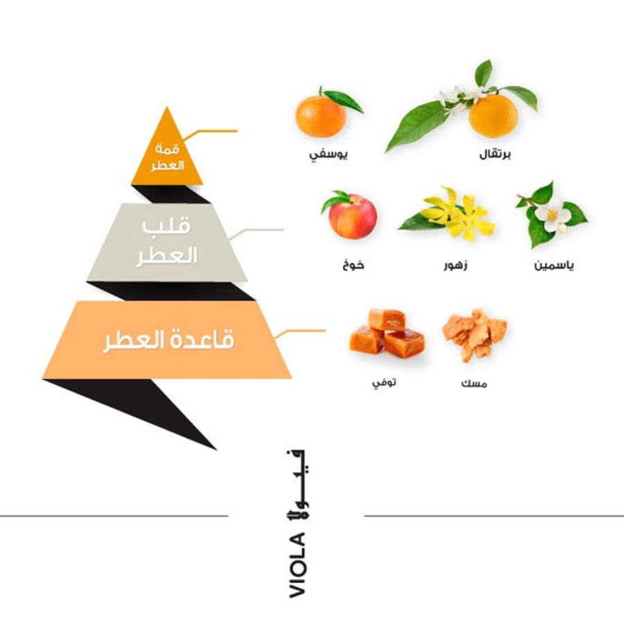 عطر الماجد للعود فيولا للنساء - او دي برفيوم |  100ml