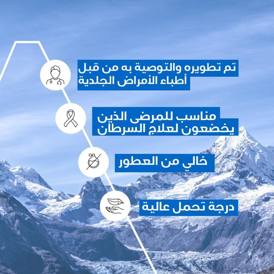 كريم زيموس مرطب للوجه و الجسم من يورياج للبشرة شديدة الجفاف - 200 مل