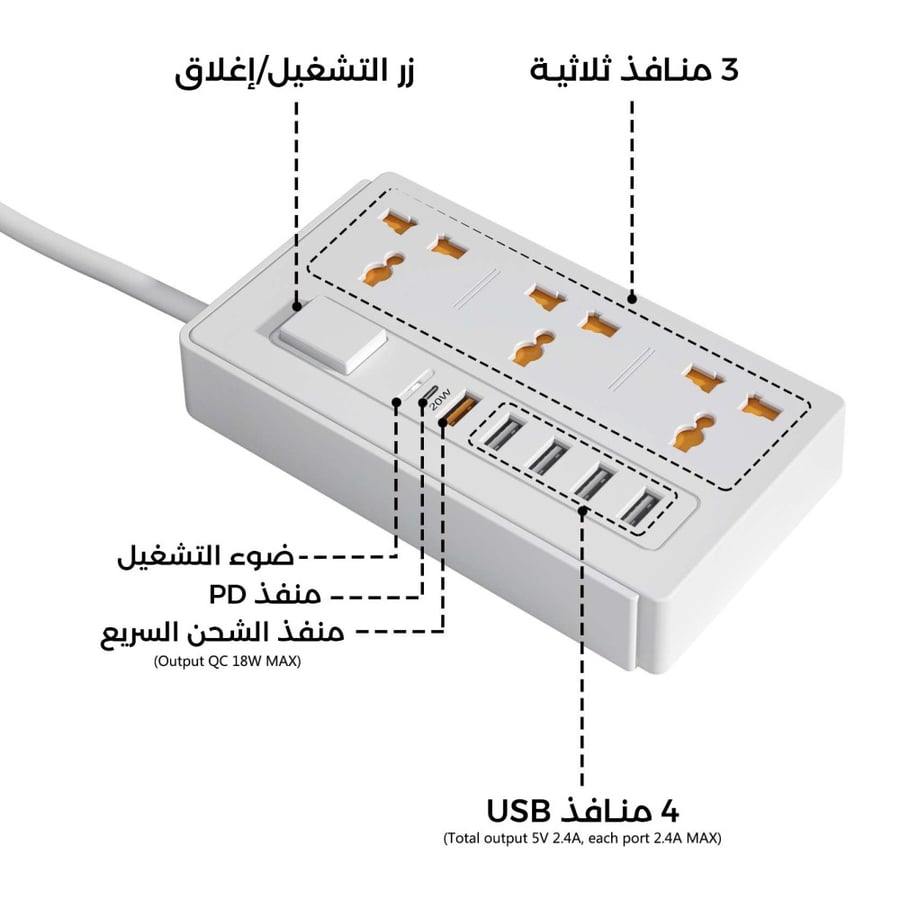 توصيلة كهربائية 3 متر بقوة 3250 واط ومنفذ PD سريع , مزودة بنظام امان عالي الجودة من دينكس لون ابيض DX830