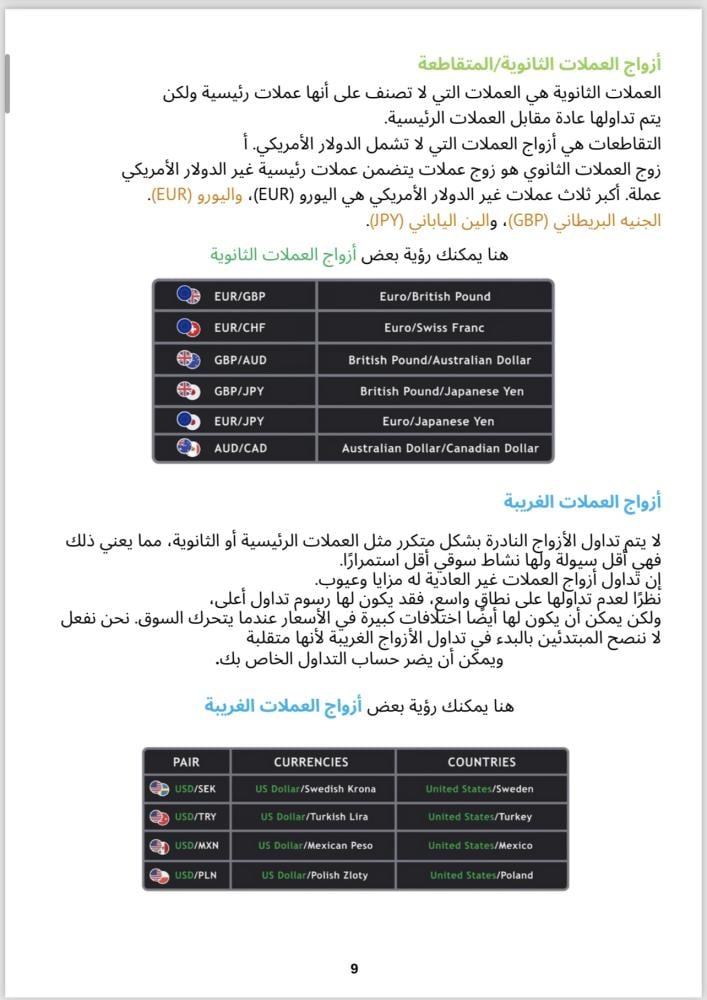 كيفية التداول في سوق الفوركس