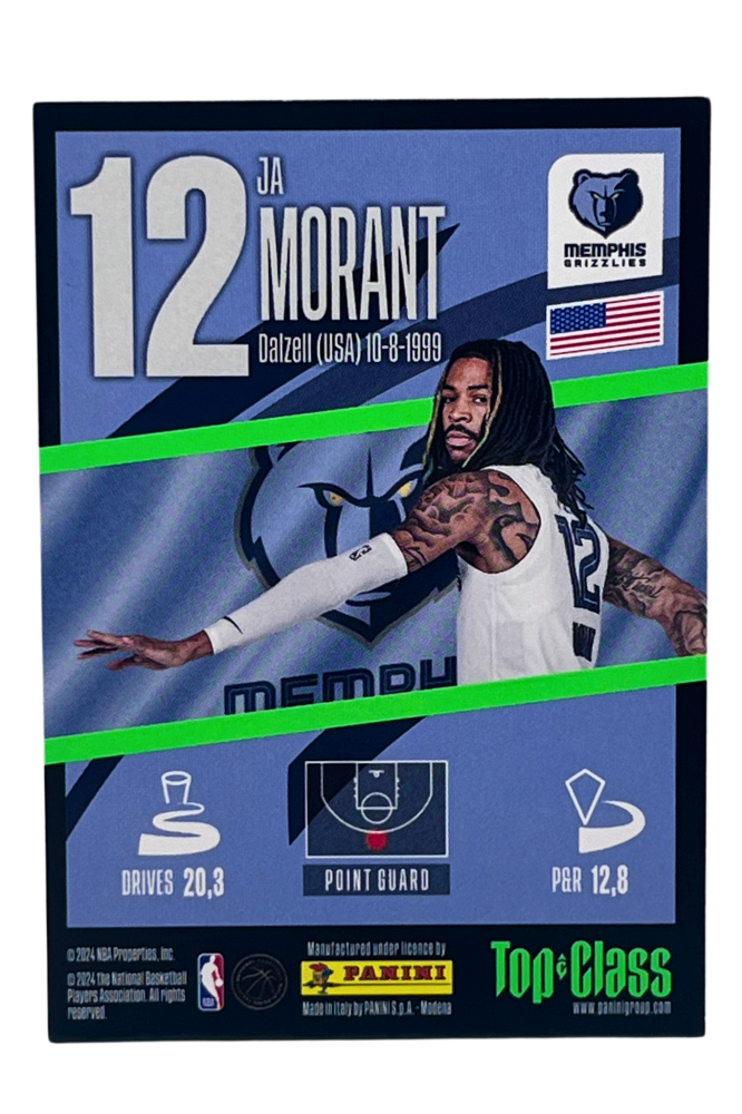 Ja Morant Memphis Grizzlies Super Sonic