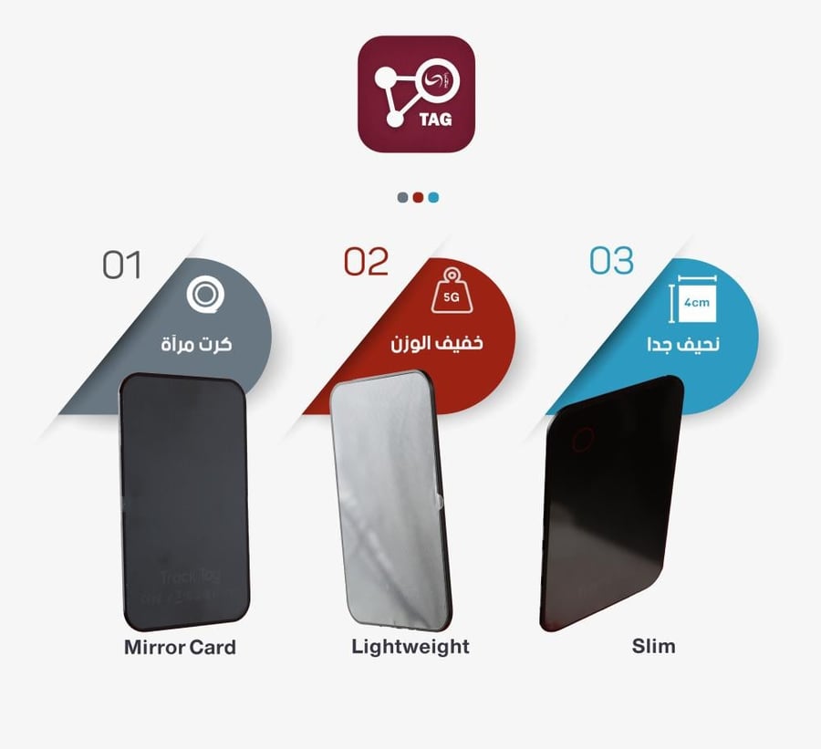 بطاقة تتبع الذكية:  (PB706 Slim Tag)