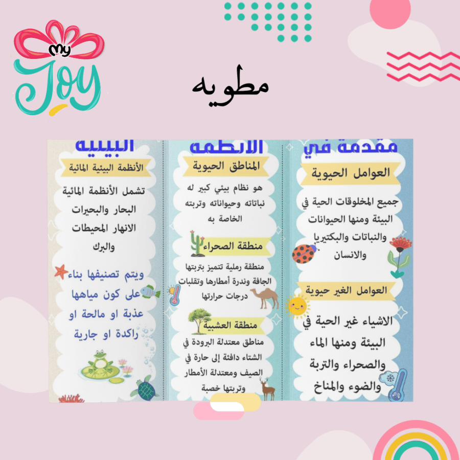 مطويه مقدمة في الانظمة البيئية