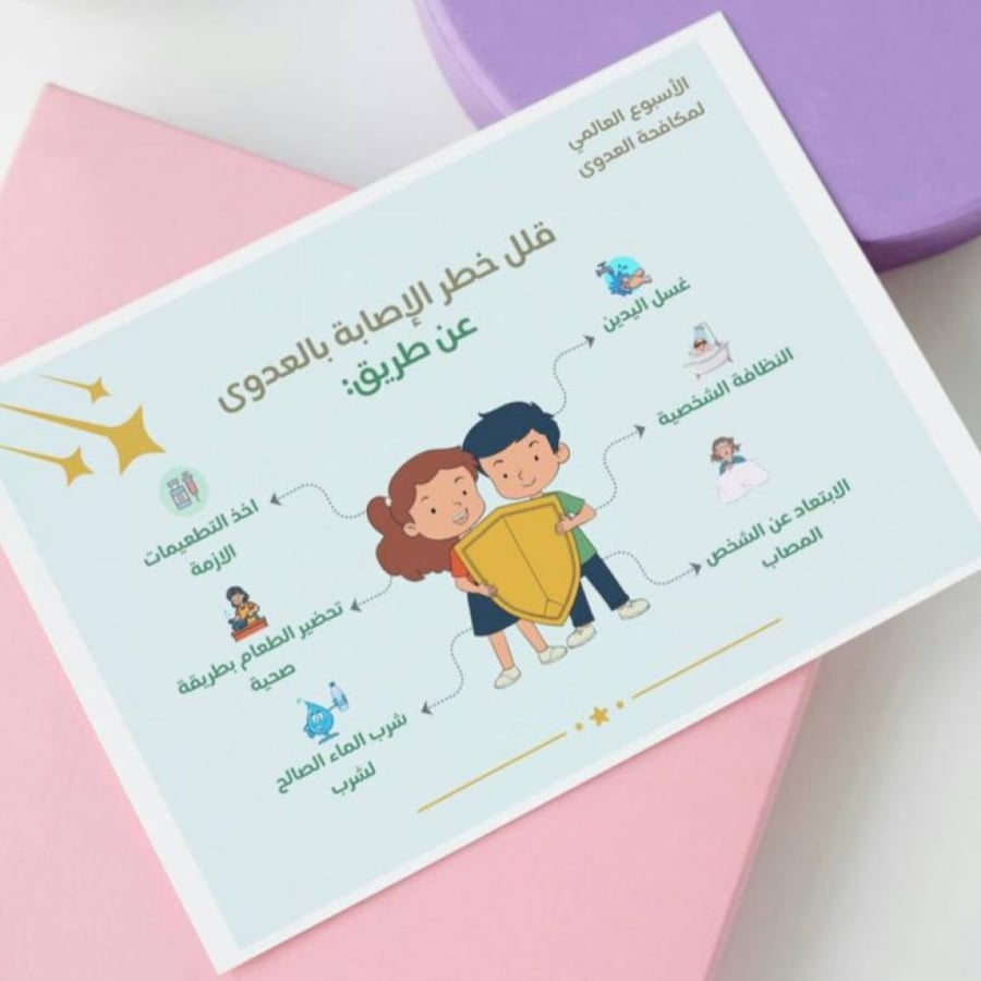 ٢ كرت توزيعات اسبوع مكافحة العدوى