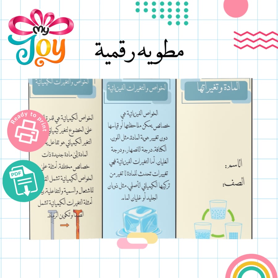 مطوية المادة و تغيراتها PDF