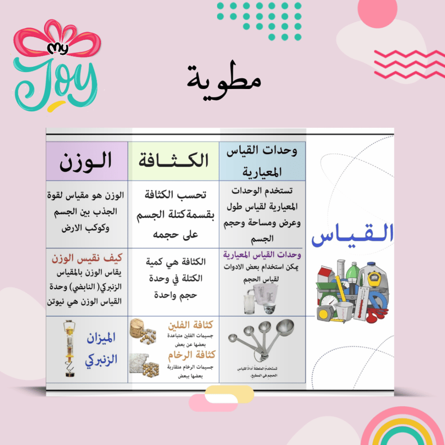 مطويه القياس