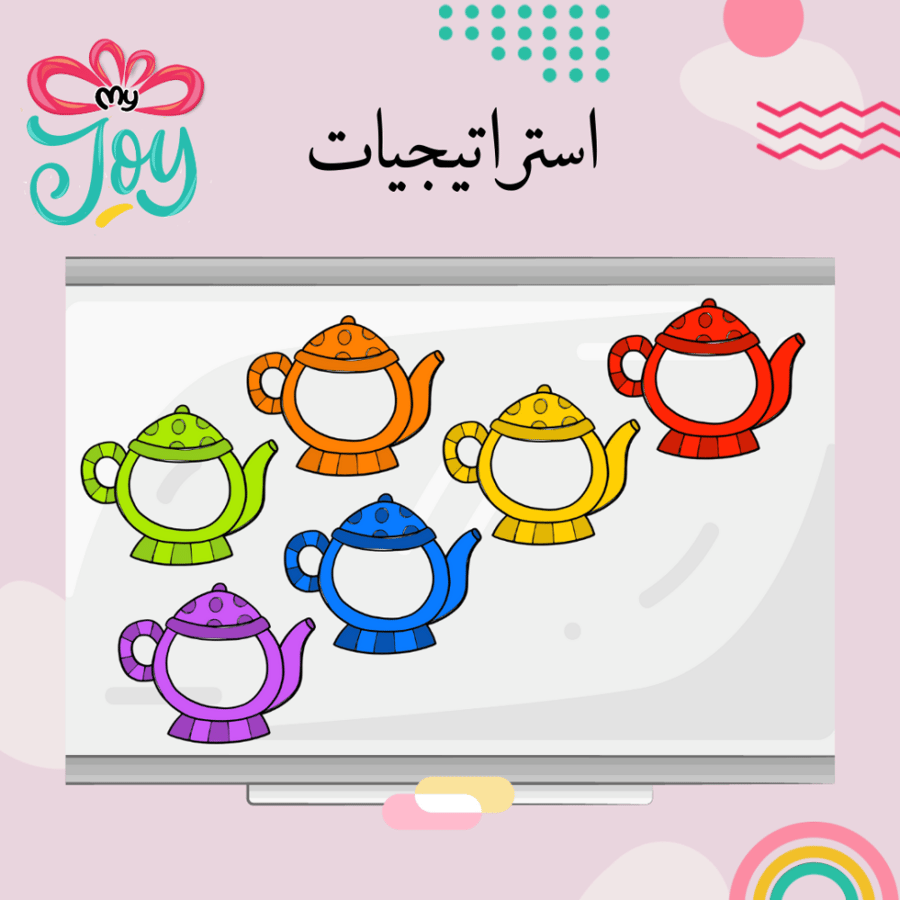 استراتيجية ابريق الشاي