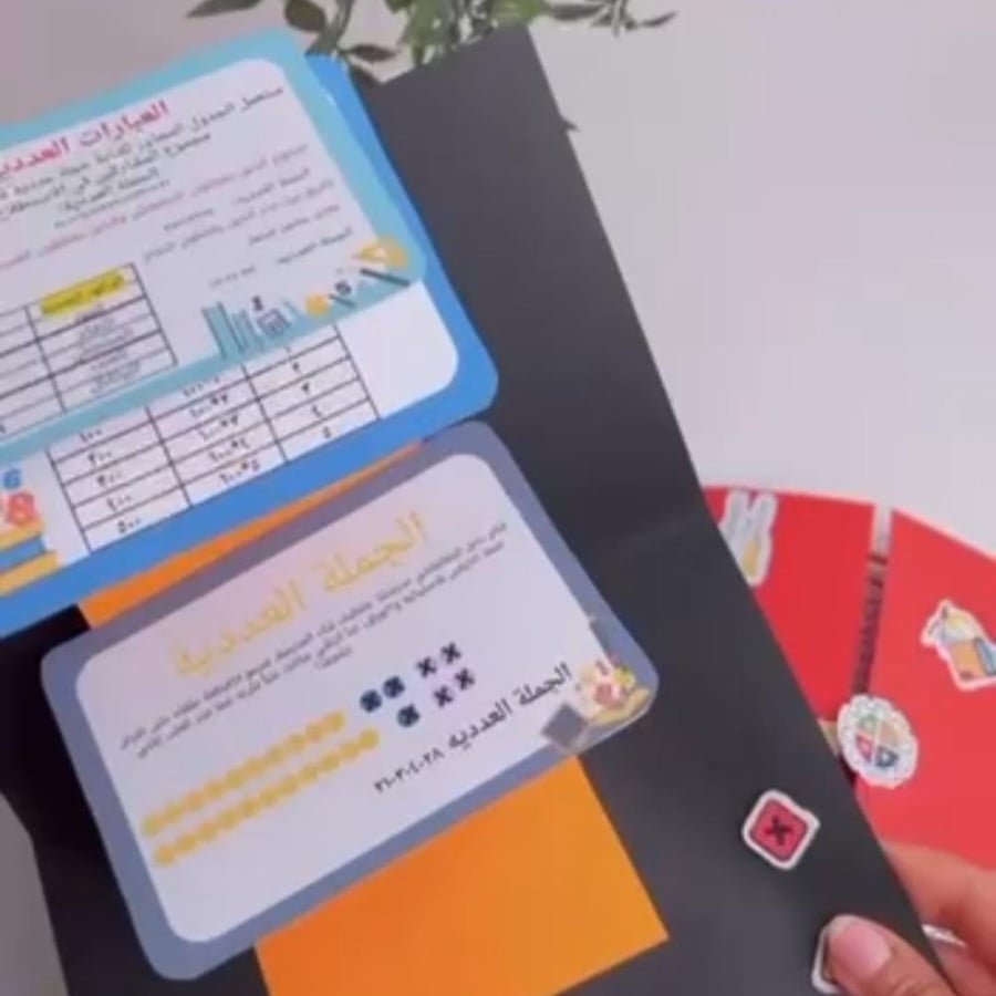 مطوية الانماط و الجبر