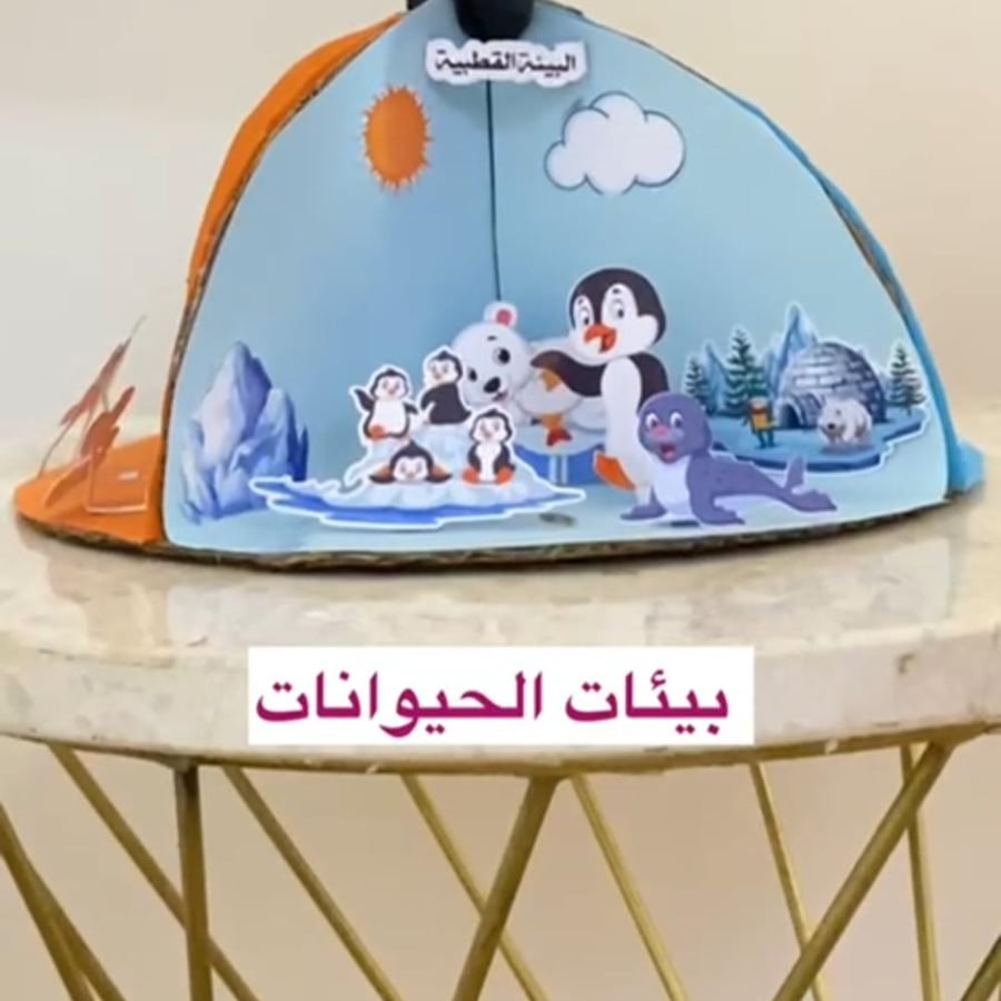 مجسم بيئات الحيوانات
