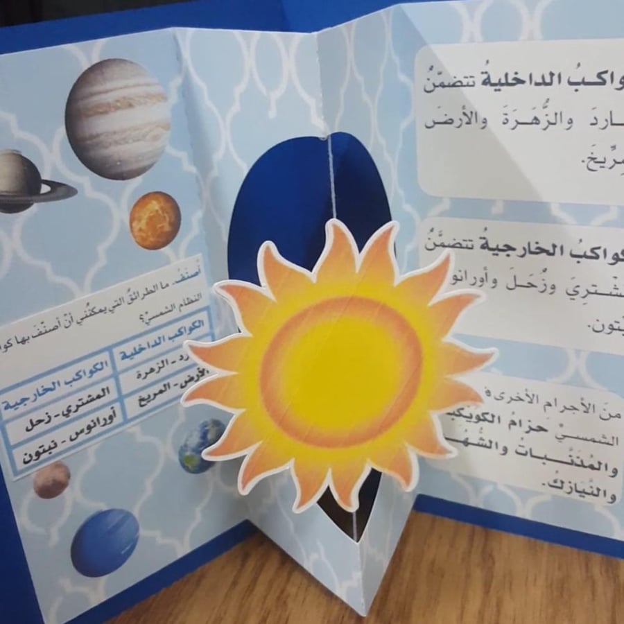 مطويه النظام الشمسي