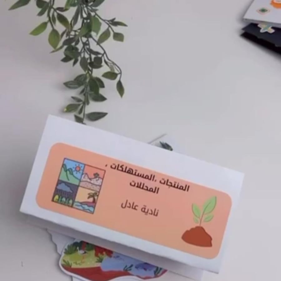مطوية المنتجات المستهلكات المحللات