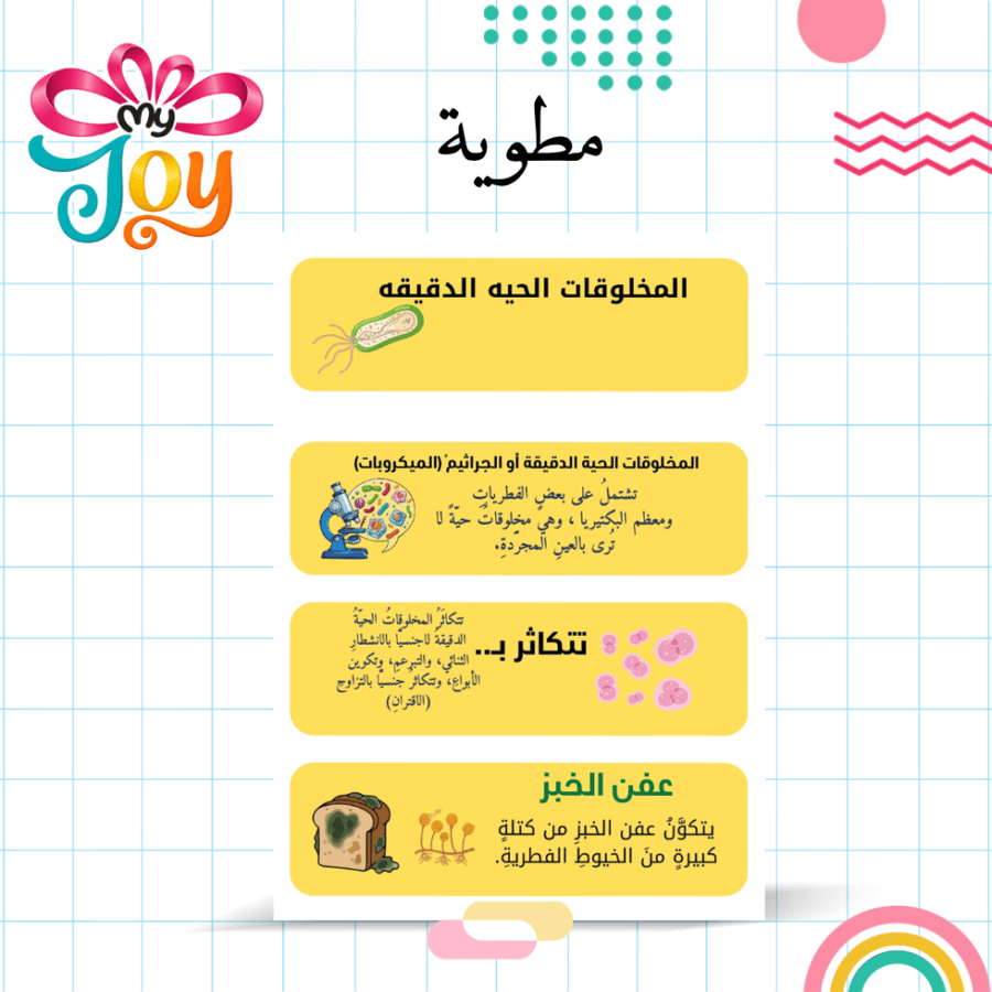 مطوية المخلوقات الحية الدقيقة
