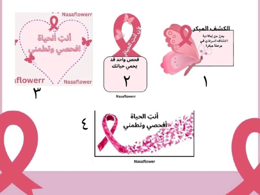 كرت توزيعات سرطان الثدي