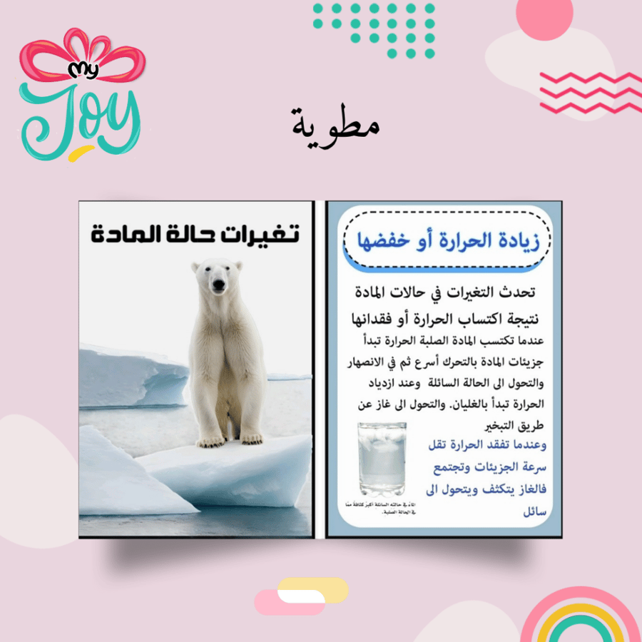 مطويه تغير حالات المادة