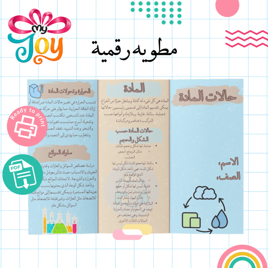 مطوية حالات المادة PDF