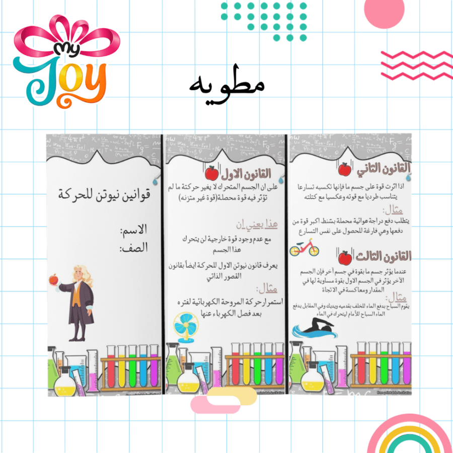 مطوية قوانين نيوتن للحركة