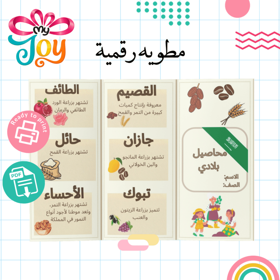 مطوية محاصيل بلادي PDF