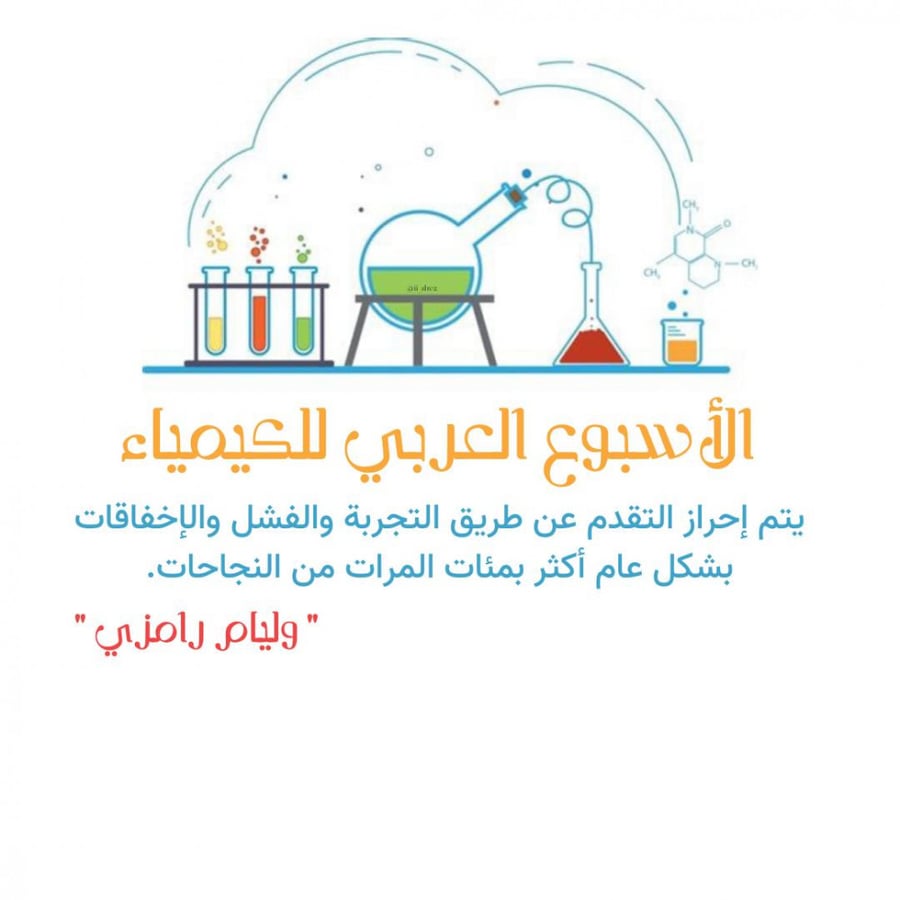 كرت توزيعات اسبوع الكيمياء